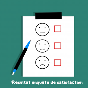 Résultat Enquête de satisfaction