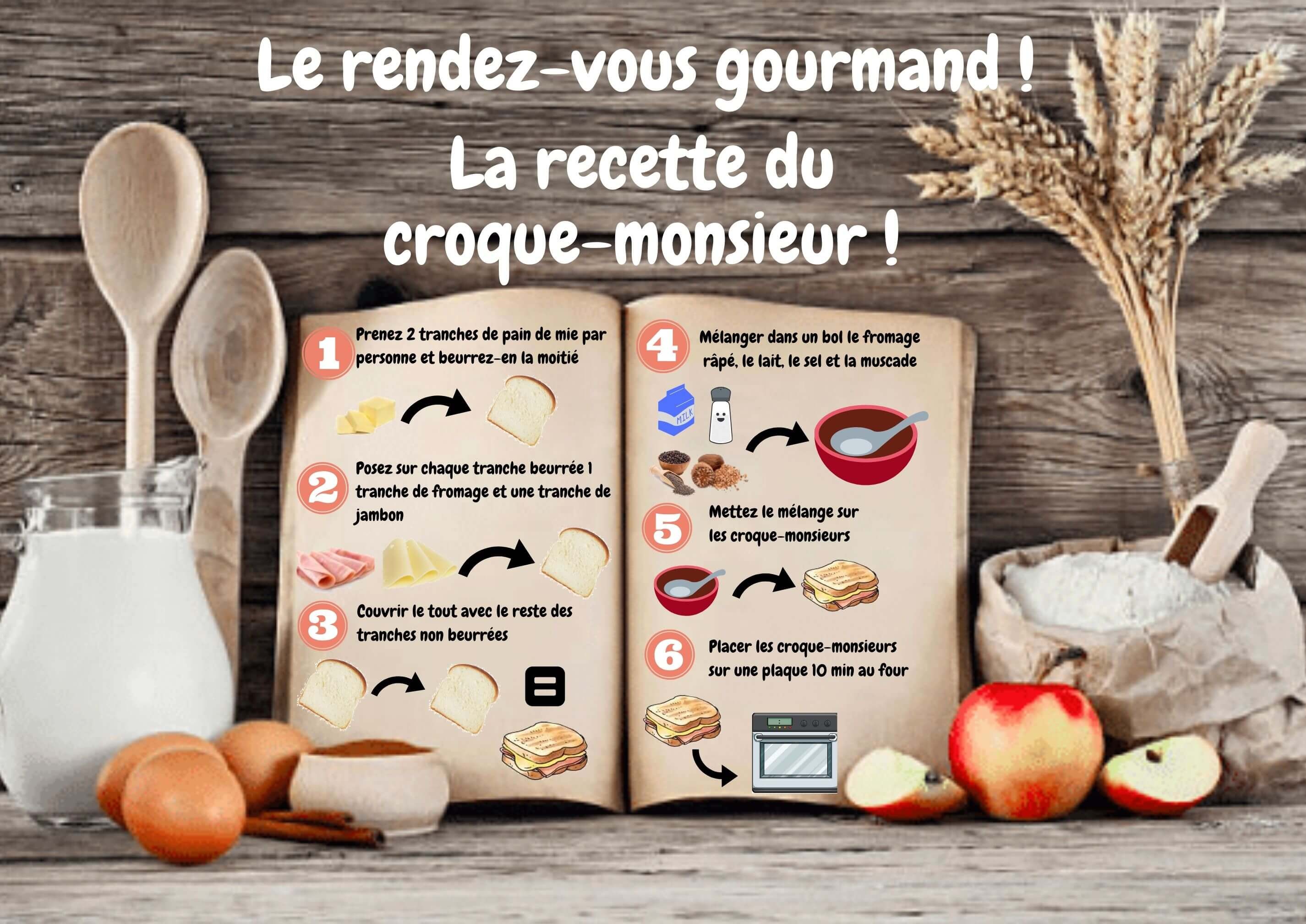 Le croque monsieur 